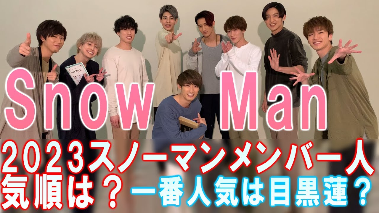 SnowManメンバー人気順は?一番人気は目黒蓮?【2023最新】 - YouTube