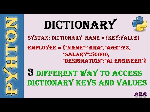 Dictionary (Keys and values) in python 3 with examples | Hindi/Urdu