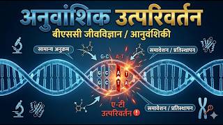 Genetic Mutation | #PointMutation #Mutagenesis #Bioinformatics #mutagens #bsc #bioworld #viralvideos