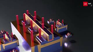 Laboratoire Dlectronique Et De Technologie De Linformation Cealeti