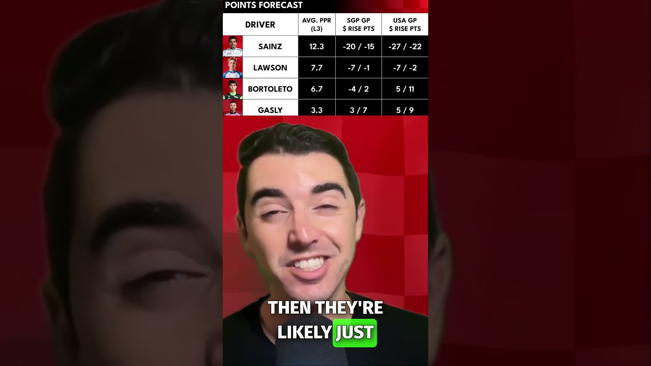 Надеетесь на альпийское чудо? 