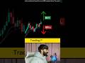 Price Action Trading Psychology in Indian Stock Market | Always Big Bull | Jai Kumawat