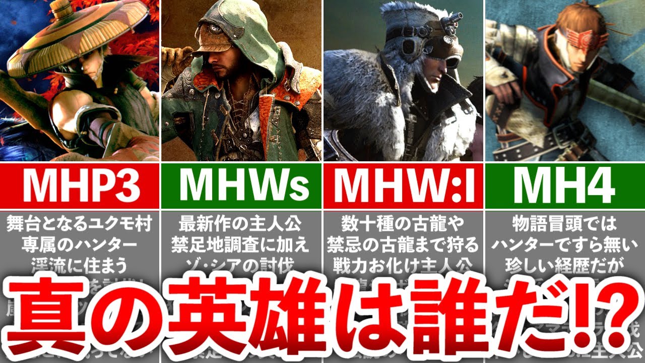 【真の英雄は誰だ!?】歴代モンハン主人公達の偉業ランキング
