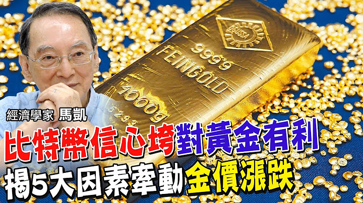 近2年金價走勢!5大因素變化牽動漲跌 美元.升息.虛擬貨幣全球第二交易所倒閉!為何竟然會影響黃金走勢?【全球政經周報｜精華】@CtiFinance - 天天要聞