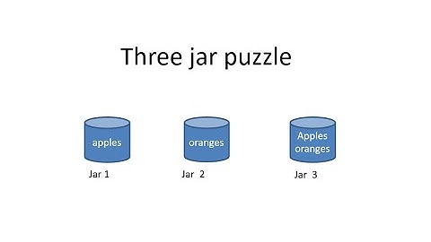 24 Standard Interview Puzzles - THREE JAR PUZZLE