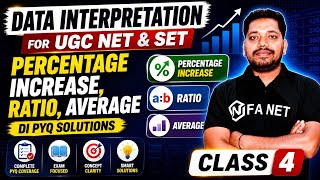 Data Interpretation for UGC NET & SET | Percentage Increase, Ratio, Average DI PYQ Solutions Class 4