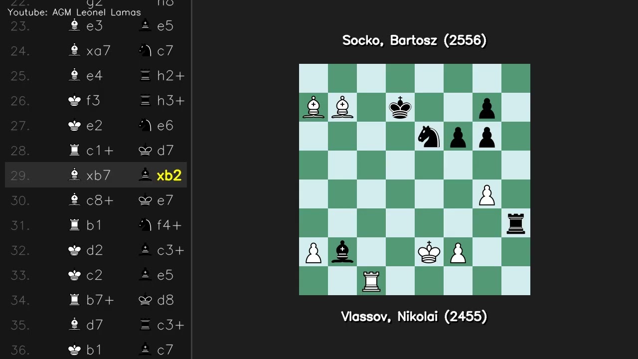 French Exchange Vlassov Nikolai 2455 vs Socko Bartosz 2556