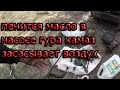 насос гура камаз