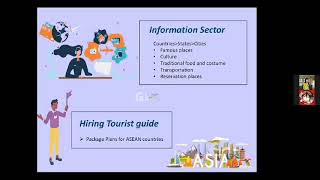 AASYP Reset: ET( Eco Tourism)
