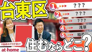 [Which station is number one?] Where would you live in Taito Ward, Tokyo? [Survey of 80 people]
