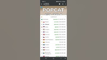 FINLAND TAKES GOLD MEDAL FROM POLAND IN POPCAT.CLICK!! 🪙🪙🇫🇮🇫🇮