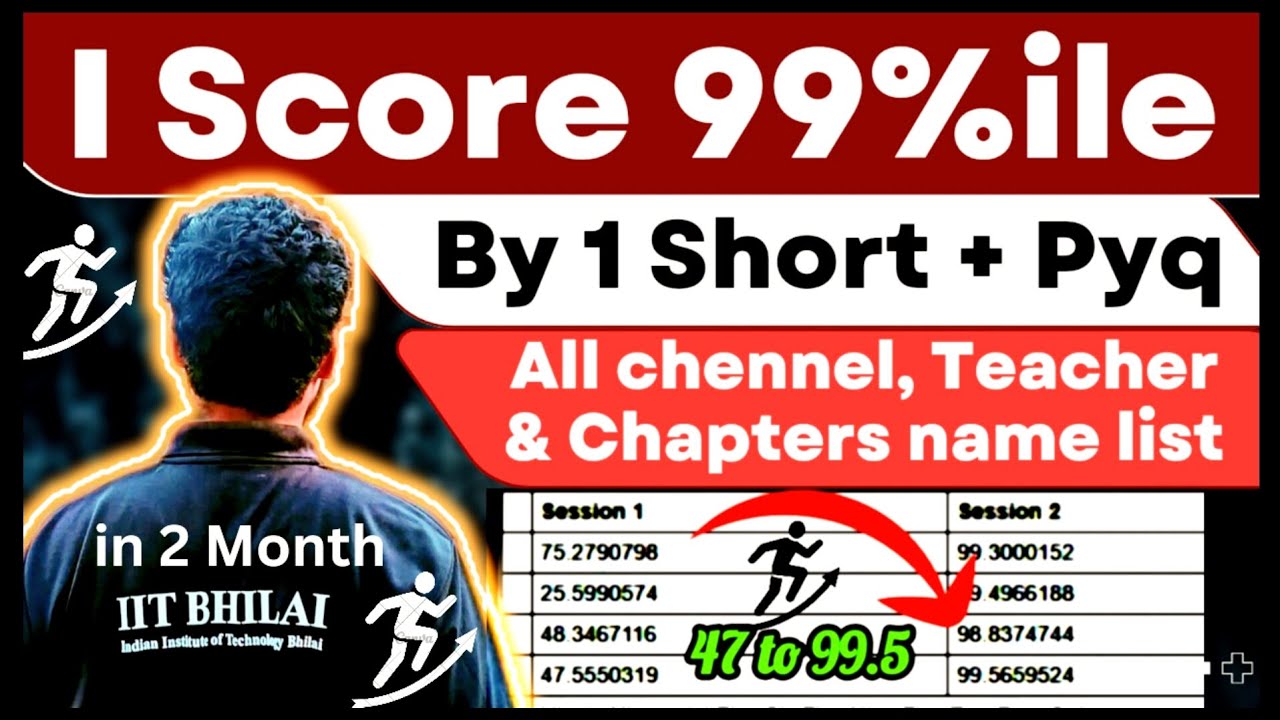 99 Percentile in JEE Mains 2025 💯| JEE 2025 2 Month Roadmap | JEE Mains ...