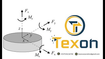 Multi Axis force sensor