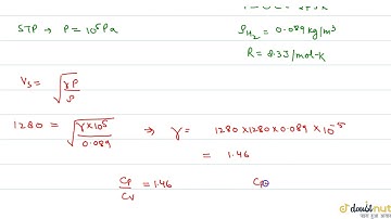 The speed of sound in hydrogen at `0^c` is `1280 m s^(-1)`. The density of hydrogen at STP is `0...