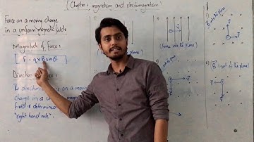 Force on a moving charge in a magnetic field || Magnetic force || magnetism || Urdu/Hindi