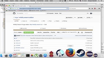 Creating WildFly Swarm Microservices using JBoss Forge