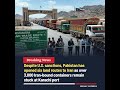 Pakistan Opens Six Land Routes to Iran Amid Sanctions Pressure #pakistan #iran #sanctions #sua #news