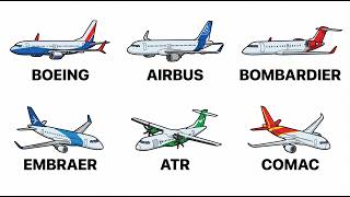 Every Major Airline Manufacturer Explained