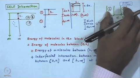 Mod-01 Lec-29 Intermolecular Forces between Particles and Surfaces - III