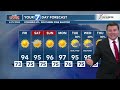 Patrick's Late Thursday Forecast 6/25