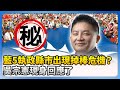 國防預算延遲與阻撓