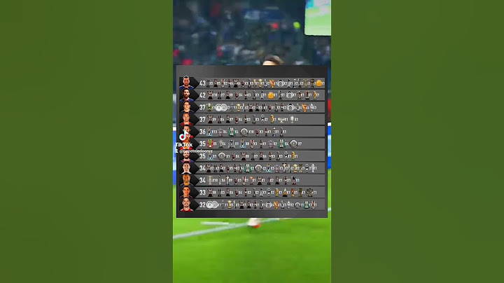 futbolistas con más títulos en la historia
