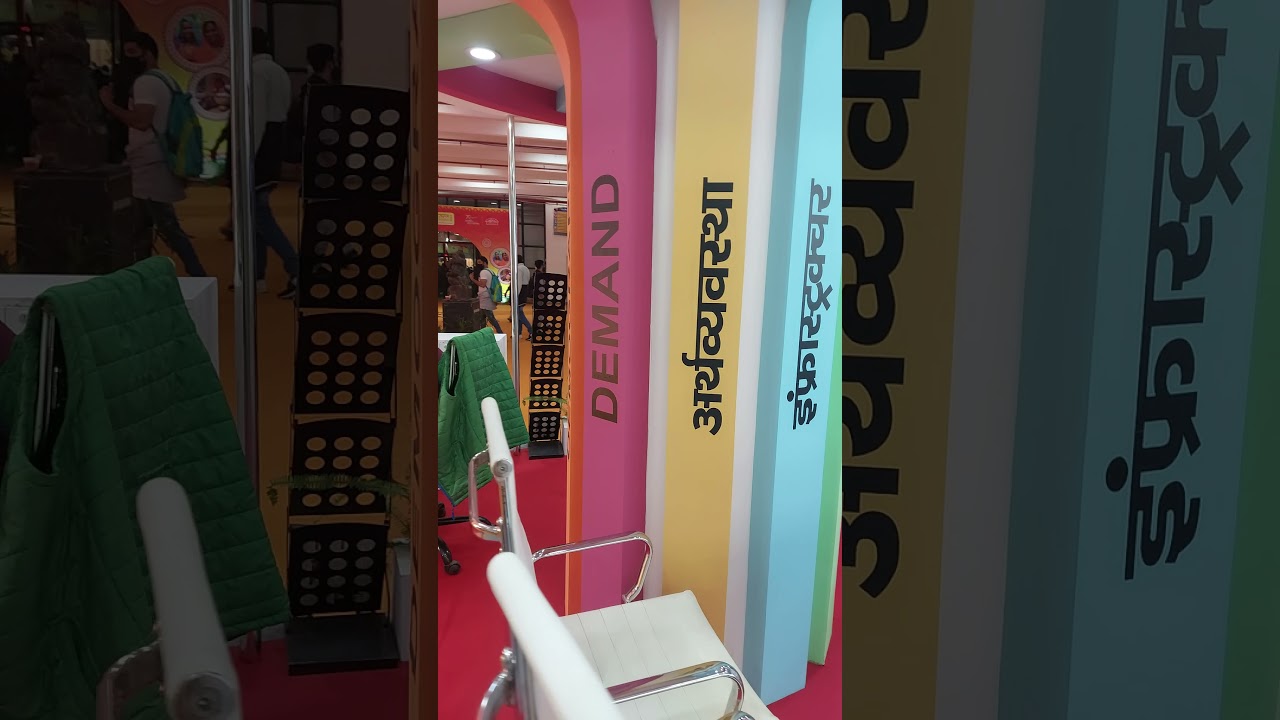 Aatam Nirbhar Bharat International IndiaTrade Fair 2021 | Own Study Hub | Nitish Malik Bhainswaliya