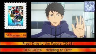 Every Anime Song by OLDCODEX (2010 - 2022)
