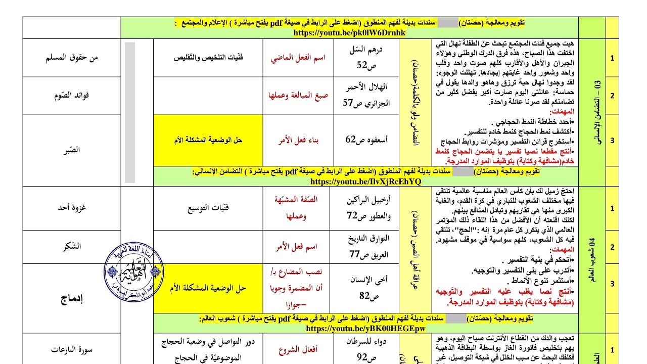 دروس الفصل الثاني #03متوسط /محمد أبو شاكر لعبودي