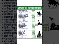ये महत्वपूर्ण तिथियां आपके exams में जरूर काम आएंगी ✅#ytshorts #shorts #viral #trending #study