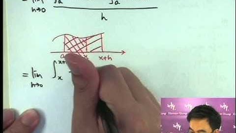 Herman Yeung - Calculus -  Fundamental Theorem of integral Calculus 1 微積分基本原理1