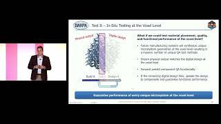 Rethinking Microsystem Manufacturing - Mto Spark Tank