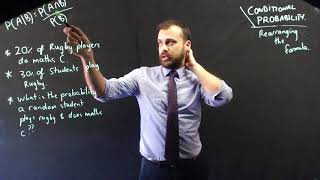 Conditional probability rearranging the formula