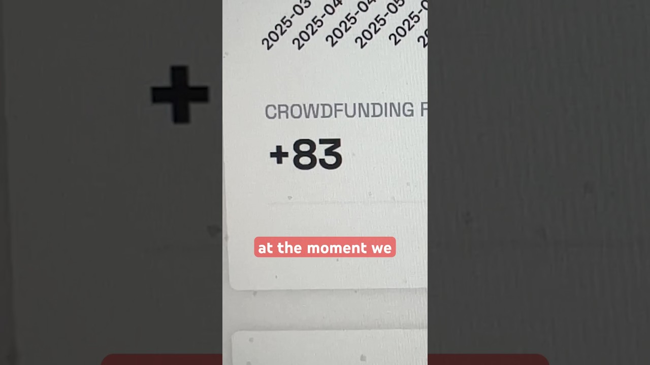 We need 17 more people! (Road to 100 Pre-Launch)