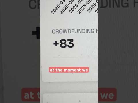 We need 17 more people! (Road to 100 Pre-Launch)