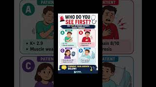 NCLEX Priority Question: Who Do You See First? 🚨 #NCLEX #nursingquestion #nursingstudent #nursing