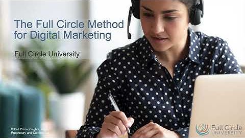 The Full Circle Method for Digital Marketing