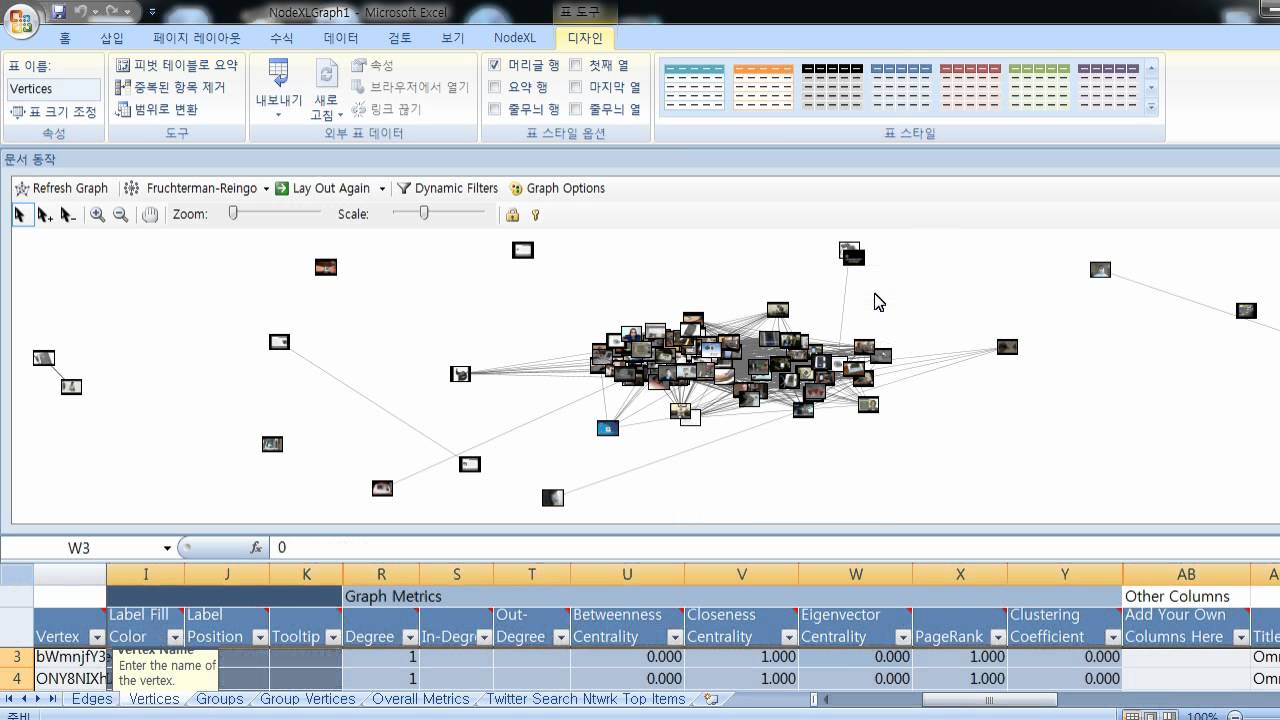 NODEXL demonstration