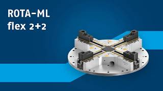 Rota-Ml Flex 22 Flexible Manual Chuck For Fast Changeovers And Secure Clamping