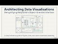Master Figure & Axes in Matplotlib | Python Data Visualization
