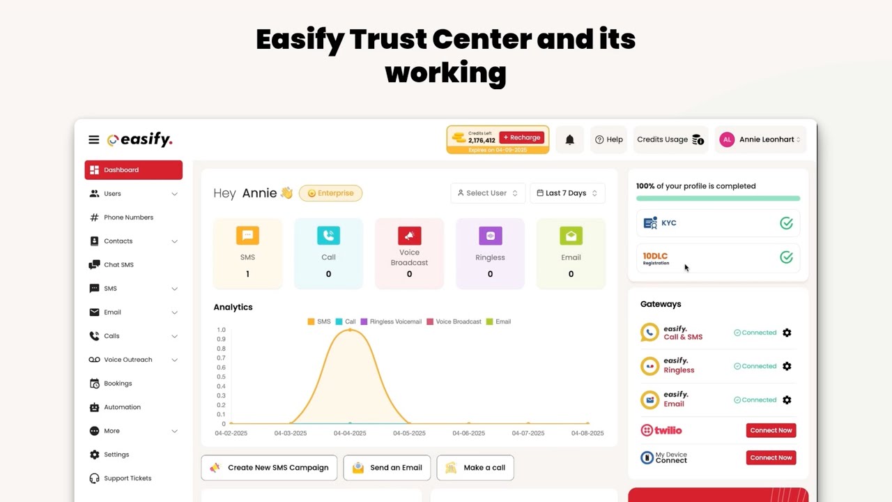 Easify trust center and how it works | Easify Marketing | Tutorial ...