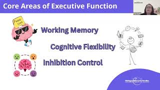 Executive Functioning: What, When, How- Return To School 2026