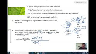Conditional Probability Examples - Table, Tree, Venn Diagram