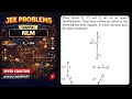 Three forces F1, F2 and F3 act on an object simultaneously. These force vectors are shown in the