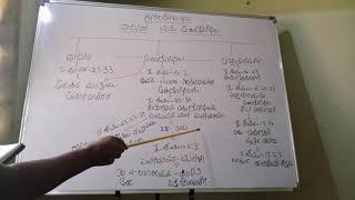 David and ahithophel || 2 samuel 15 || bible study (kannada) screenshot 2