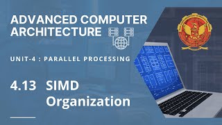 4.13 SIMD Organization | CS603(A) |