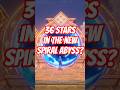 HOW TO 36 STAR THE NEW SPIRAL ABYSS??? #genshinimpact #shorts #spiralabyss