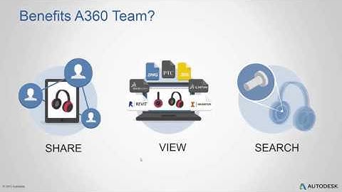 A360 Collaboration for Revit: Recorded Webinar.