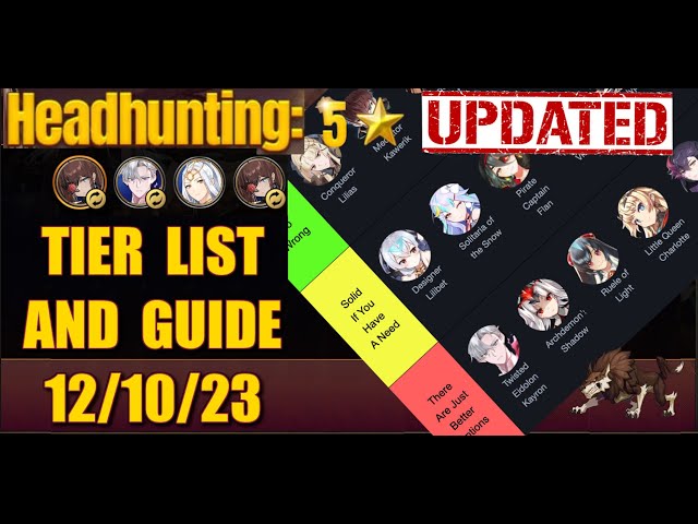 UPD 11.7.5] META* TIER LIST, *WHO* TO SUMMON FOR? IN DEPTH, EVERY