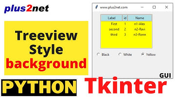 Configuring Tkinter Treeview style background foreground color using Radio buttons